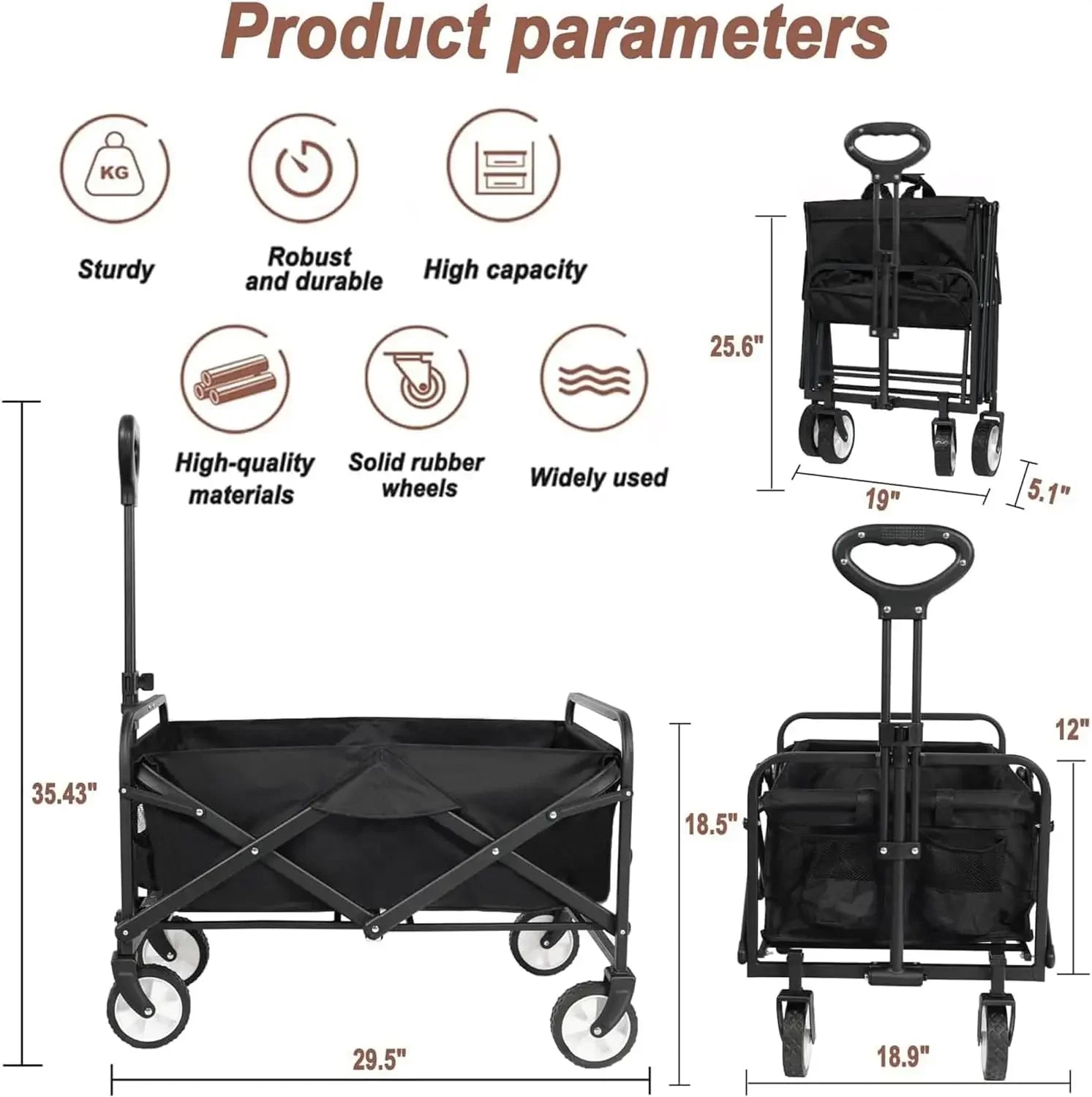 Wagon parameters